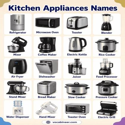 List of 60 kotchen appliances