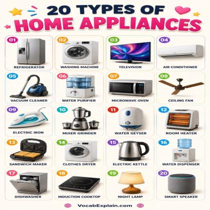 Home appliances